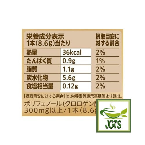 (Nescafe) Whipped Time Cappuccino - Nutrition information