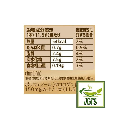 (Nescafe) Whipped Time Caramel Macchiato - Nutrition information