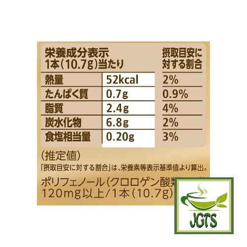 (Nescafe) Whipped Time Vanilla Latte - Nutrition information