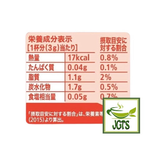 Nestle Brite Creaming Powder (Large Size) - Nutrition information