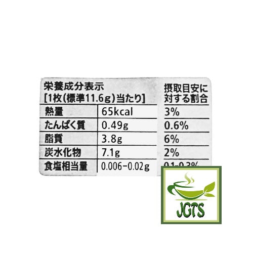 Nestle Japan KitKat Mini Matcha Latte - Nutrition information
