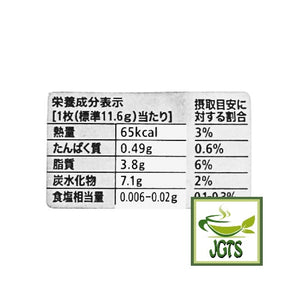 Nestle Japan KitKat Mini Matcha Latte - Nutrition information
