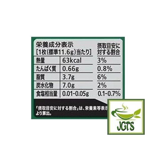 Nestle Japan Mini KitKat Yokubari Double Adult Sweet Matcha & Original - Nutrition information