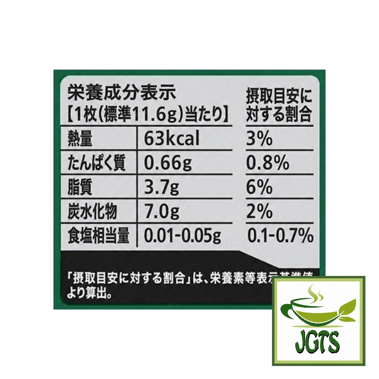 (Nestle Japan) Mini KitKat Yokubari Double Adult Sweet Matcha & Original - Nutrition information