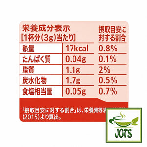 (Nestle) - Brite Creaming Powder (Small Size) - Nutrition information