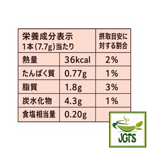 (Nestle) - Fragrant Milk Cocoa Instant Cocoa - Nutrition Information