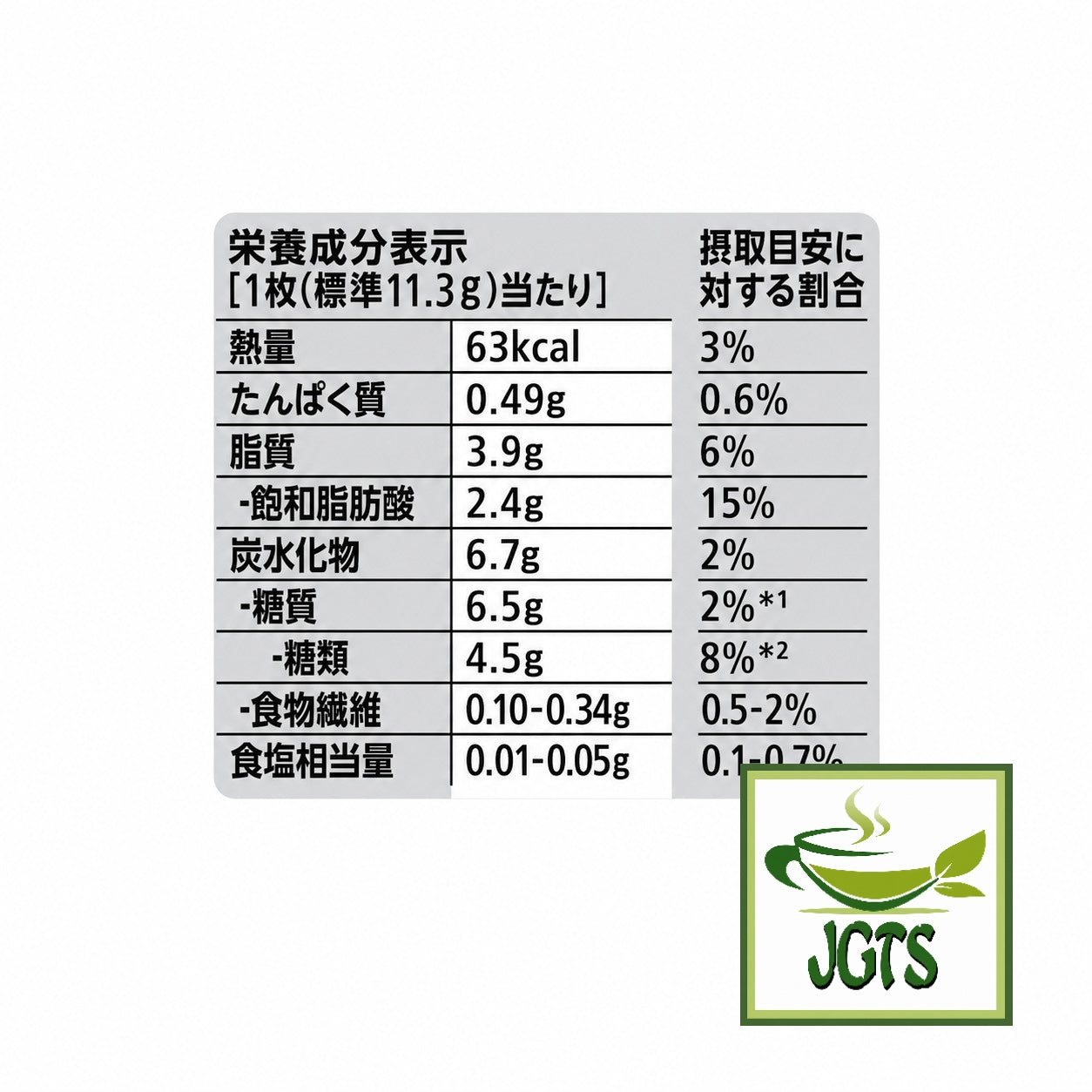 (Nestle) - Japan KitKat Rich Matcha - Nutrition information 