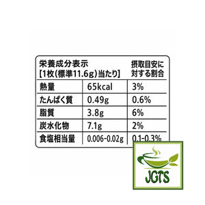 (Nestle) Japan KitKat Mini Matcha Latte - Nutrition information