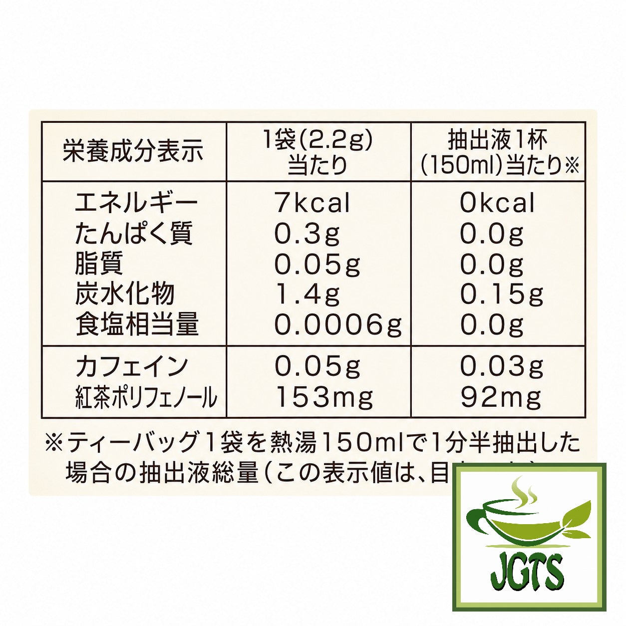 Nitto Black Tea Ginger Tea Bags - Nutrition information 