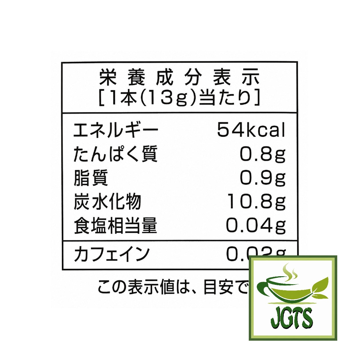 Nittoh - Royal Milk Tea Matcha - Nutrition information