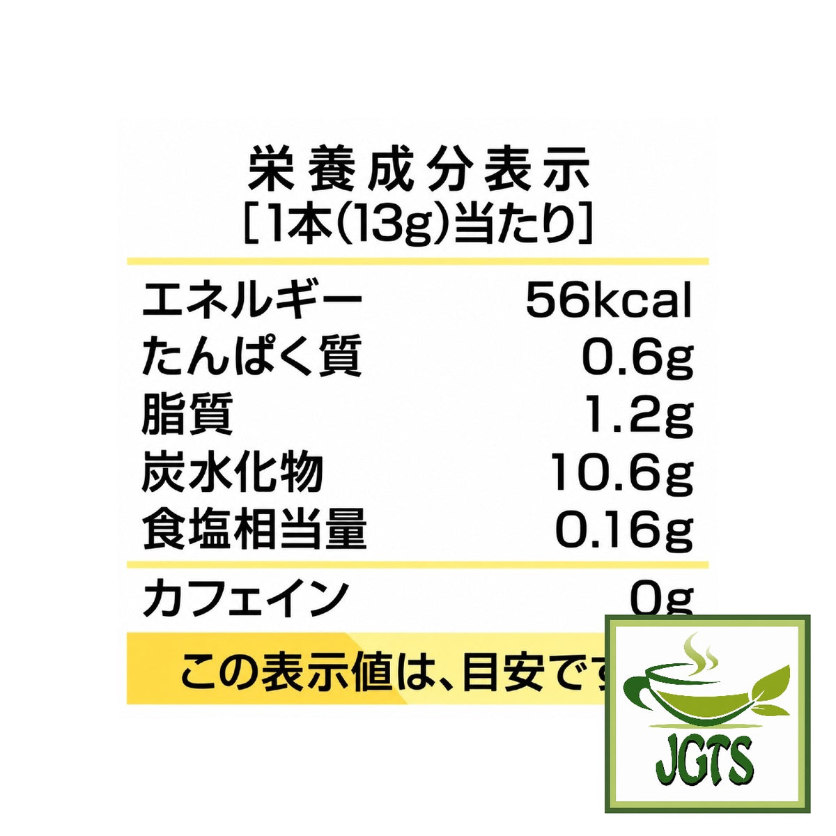 Nittoh Pochacco Banana Au Lait - Nutrition information