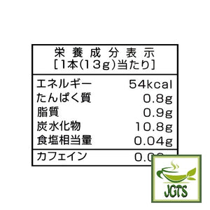 Nittoh Royal Milk Tea Matcha - Nutrition information