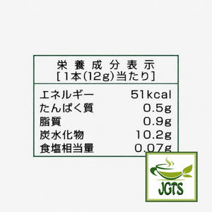 (Nittoh) - Matcha Au Lait - Nutrition Information