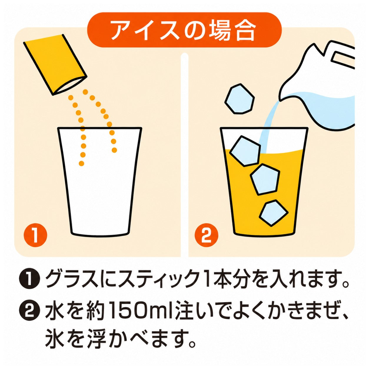 (Nittoh) Melting Mango Bliss - Instructions to brew iced mango tea