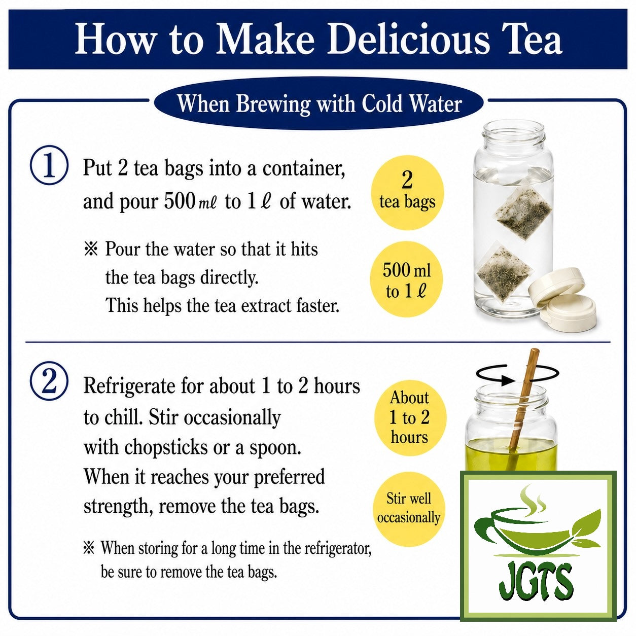 Nomura Sangyo -  Sencha Green Tea Bags - Instructions to prepare my bottle (E)