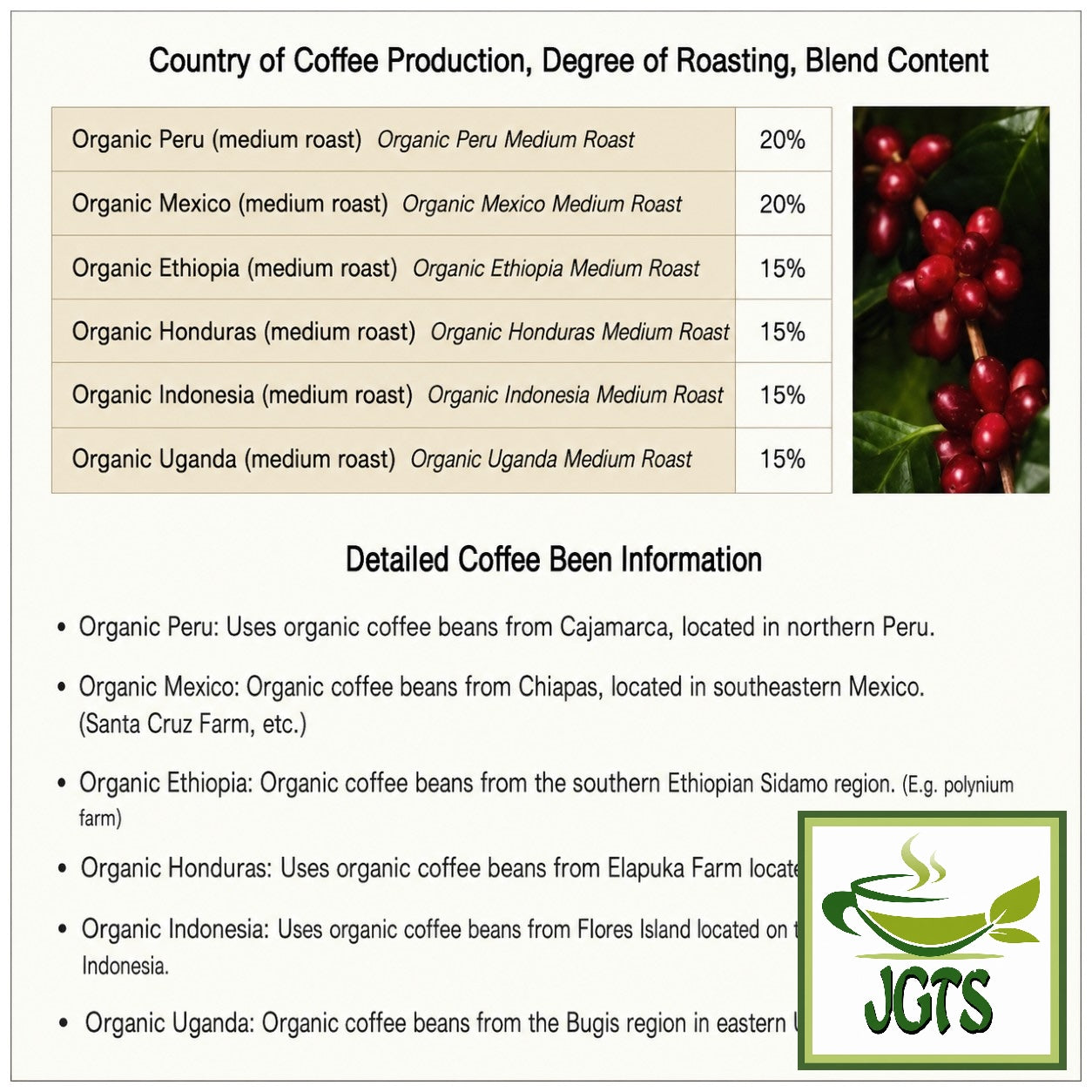 Ogawa Coffee Shop Original Organic Blend Drip Ground Coffee - Country of Origin Bean Roasting Degree Blend Content