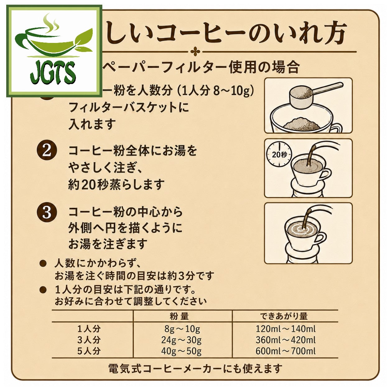 (Ogawa Coffee Shop) - Blue Mountain Blend Coffee Beans - Ogawa coffee bean selection - How to Brew Delicious Ground Coffee