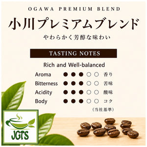 (Ogawa Coffee Shop) - Premium Coffee Beans - Coffee flavor chart