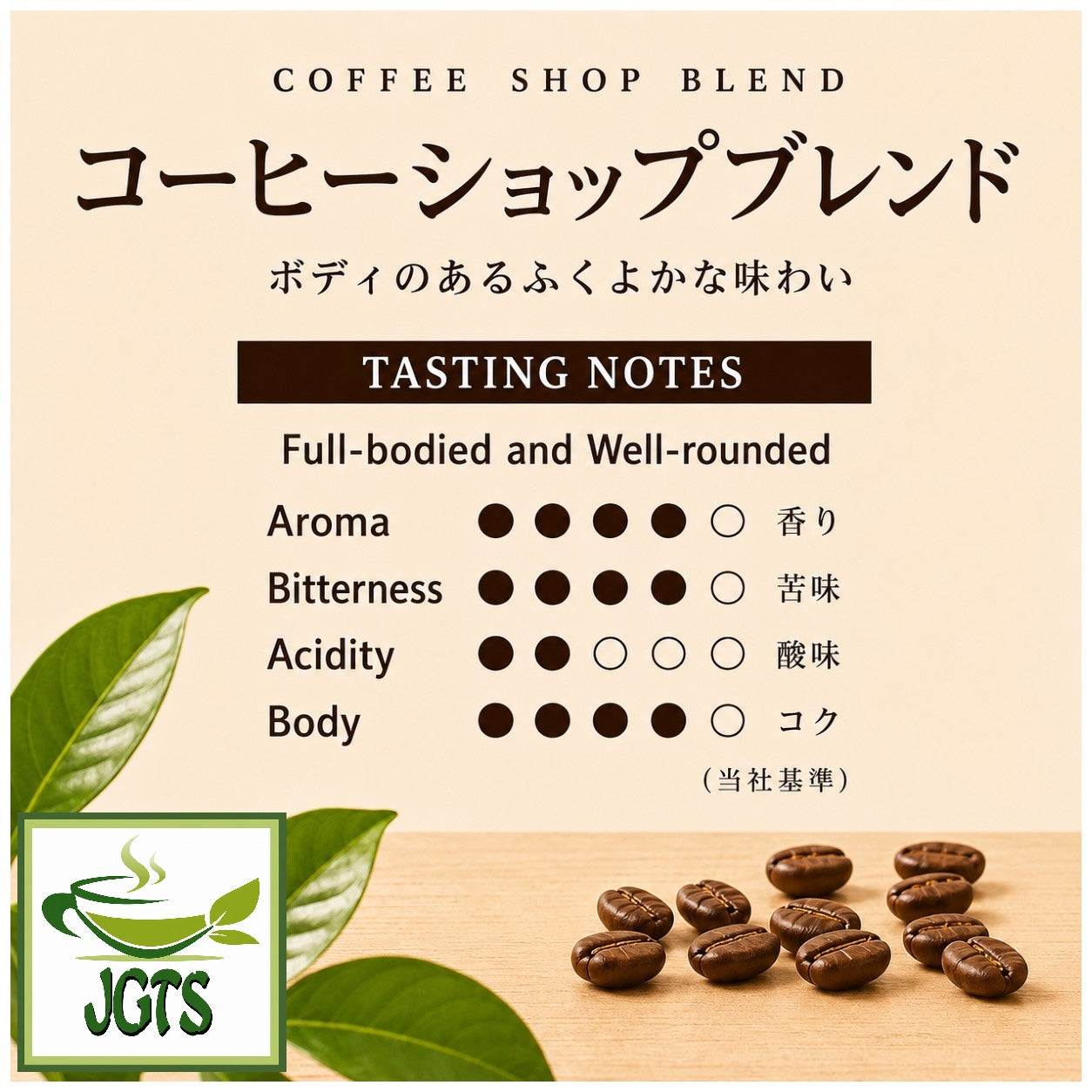 (Ogawa Coffee Shop) "Shop Blend" Coffee Beans - Coffee flavor chart