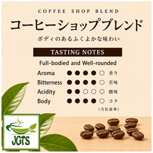 (Ogawa Coffee Shop) "Shop Blend" Coffee Beans - Coffee flavor chart