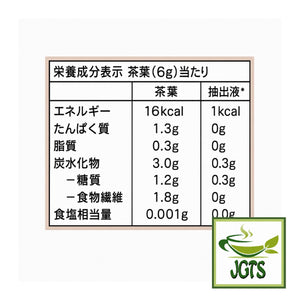 Organic - Kagoshima Sencha Green Tea  - Nutrition Information