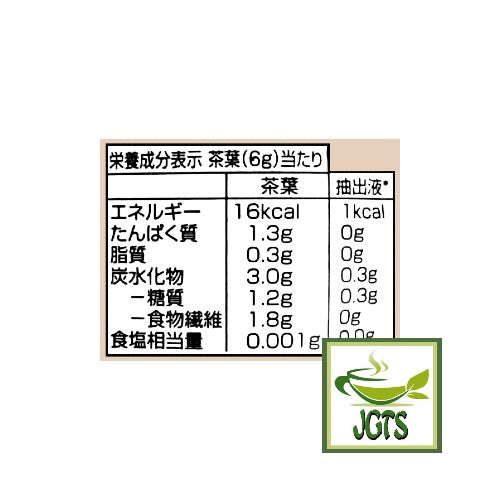 Organic Kagoshima Sencha Green Tea  - Nutrition Information