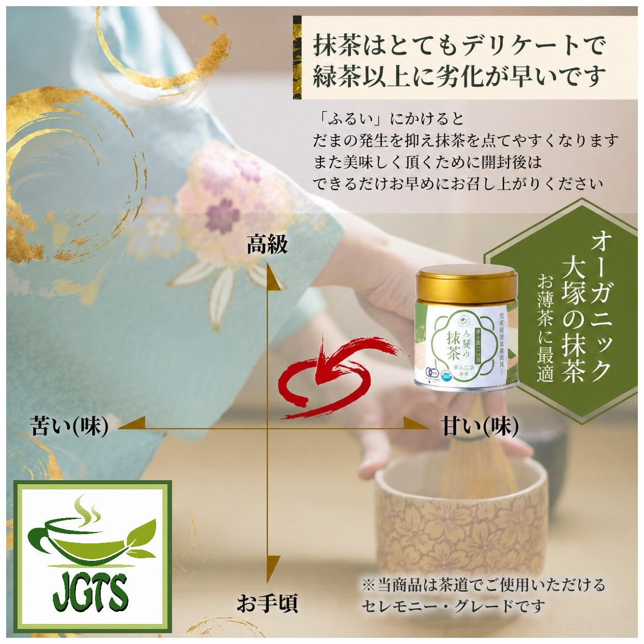 Otsuka Seicha Organic Matcha - Matcha is very delicate and deteriorates faster than green tea