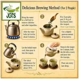 (Oyaizu Seiichi) - Sunpu Goyoutashi Shizuoka Honyama Fukamushi Sencha - Instructions to prepare (ENG)