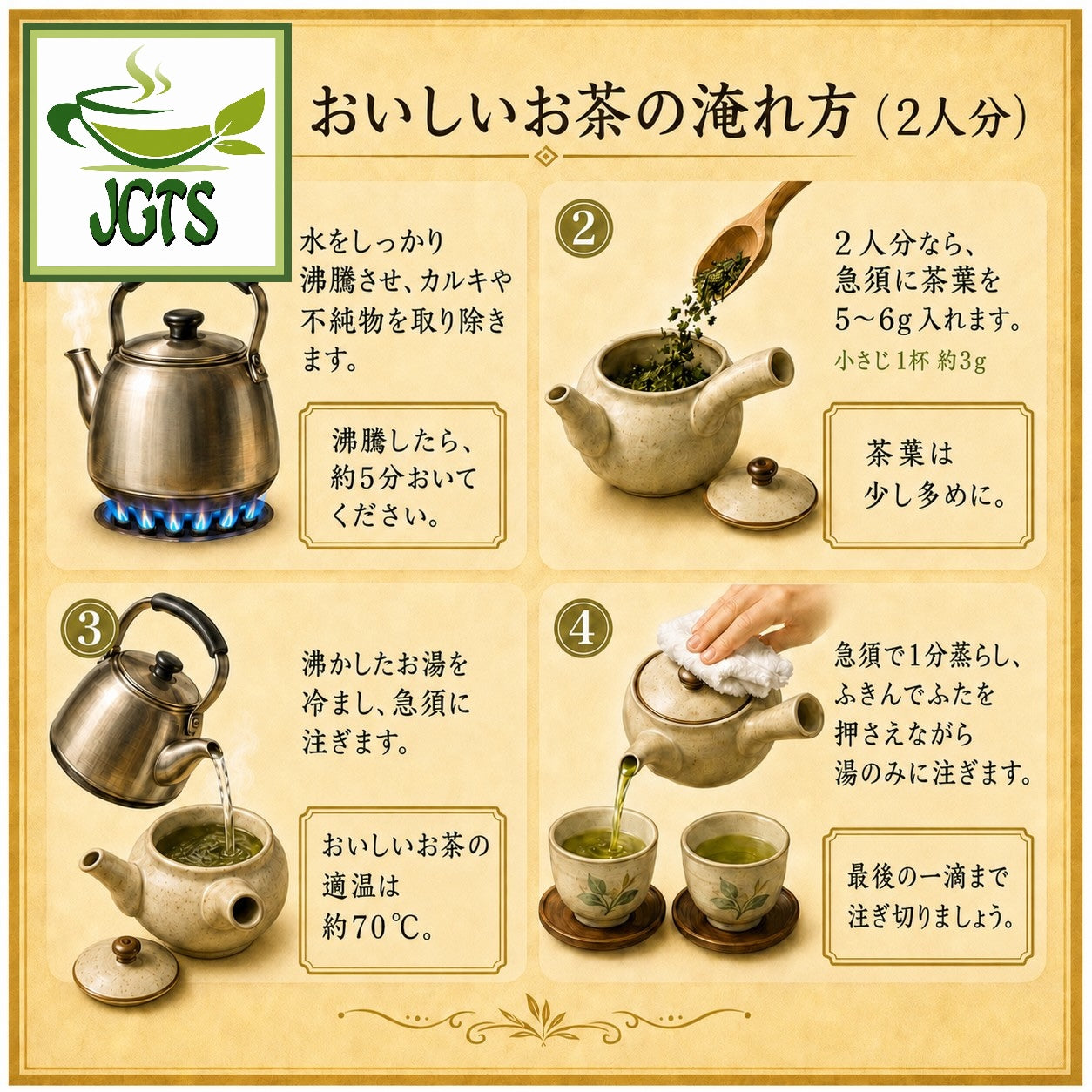 (Oyaizu Seiichi) - Sunpu Goyoutashi Shizuoka Honyama Fukamushi Sencha - Instructions to prepare (JAP)