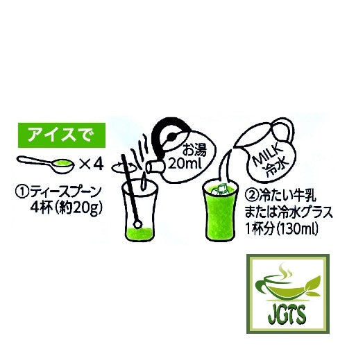 (Sefco) Matcha Latte - Instructions to brew Iced