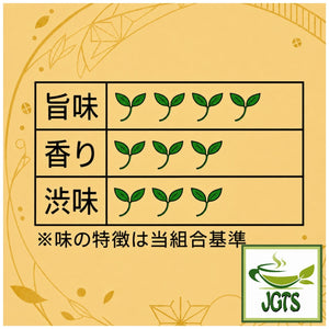 Selected - Uji Sencha Green Tea from Kyoto - Flavor chart (J)