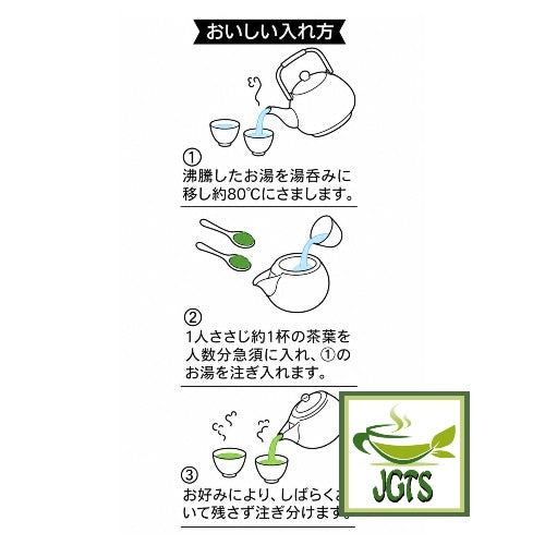 Selected Uji Sencha Green Tea from Kyoto - Instructions to brew Uji Sencha