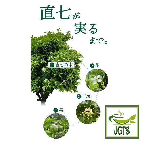 Senjaku Naoshichi Throat Lozenges - How the fruit is grown