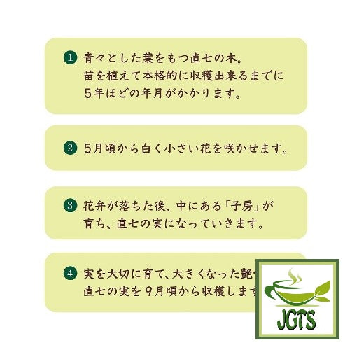 Senjaku Naoshichi Throat Lozenges - How the fruit is grown 2