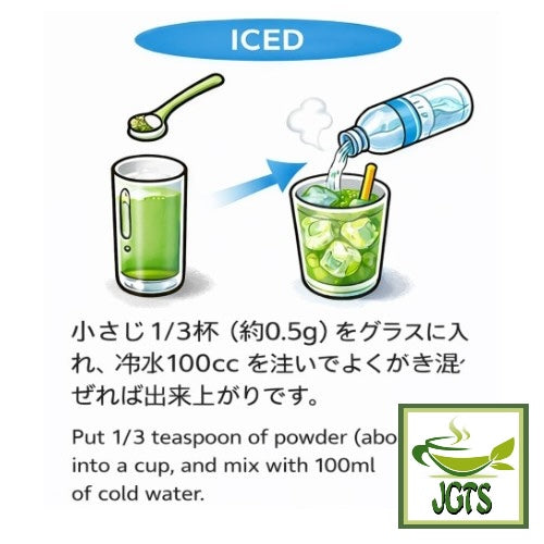 Shizuoka Powdered Green Tea (100 grams) – Japanese Green Tea Shops