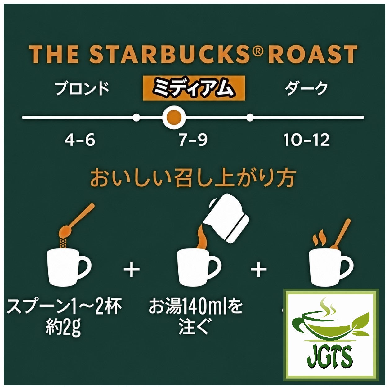 Starbucks - Cafe Moment "Smooth" (Jar) - Instructions to brew with images