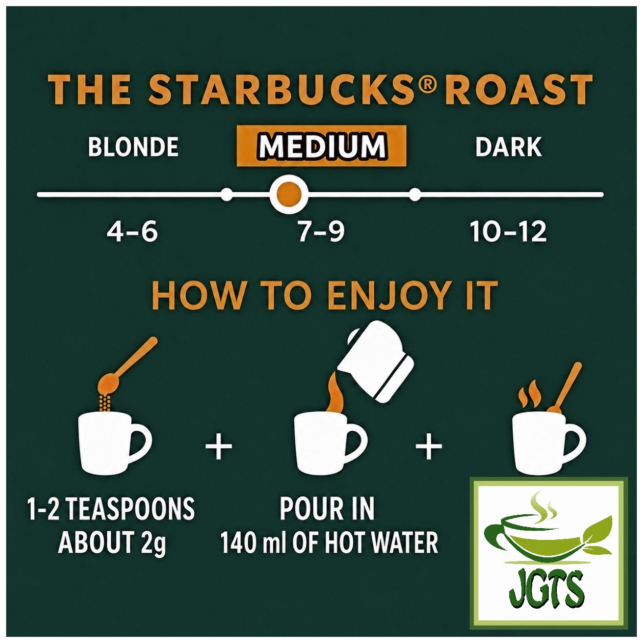 Starbucks - Cafe Moment "Smooth" (Jar) - Instructions to brew with images (E)