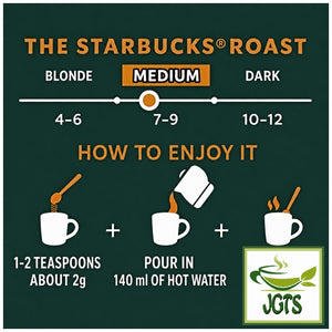 Starbucks - Cafe Moment "Smooth" (Jar) - Instructions to brew with images (E)