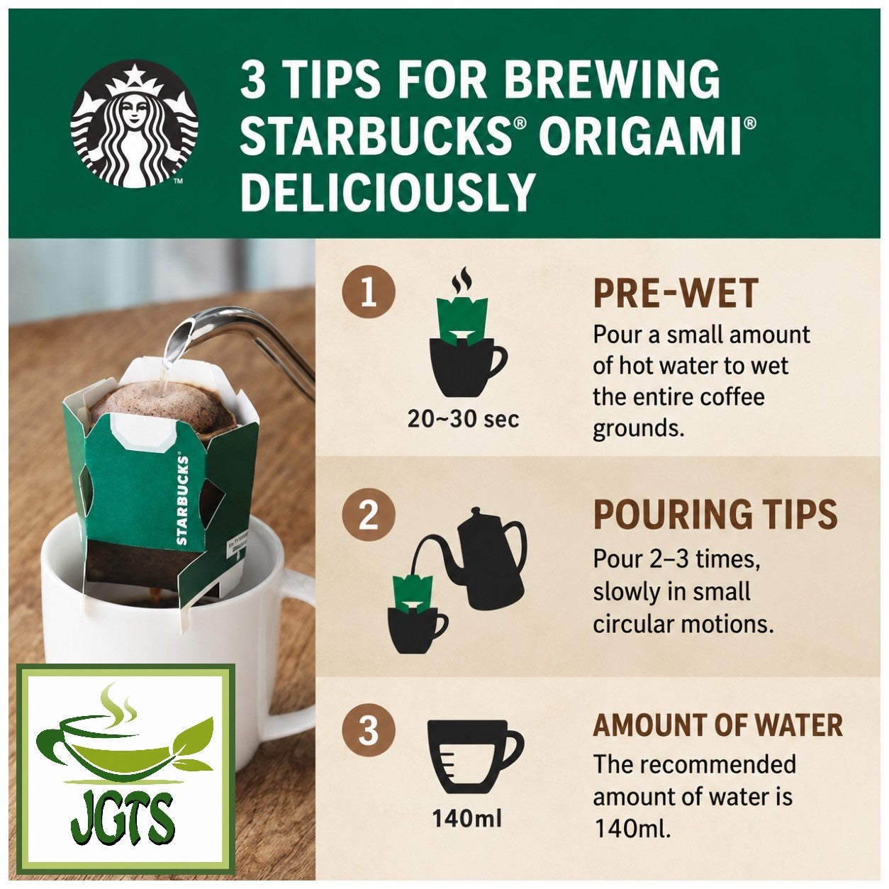 Starbucks - Origami Personal Drip Coffee Decaf House Blend - Instructions to brew caffeine free drip coffee (E)