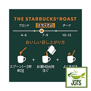 Starbucks Cafe Moment "Smooth" (Jar) - Instructions to brew with images