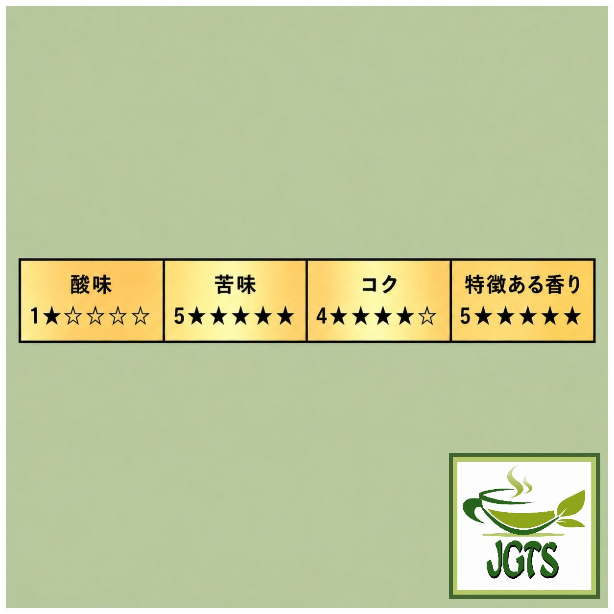 Top Value . Aroma Rich Bitter Blend Drip Coffee - Flavor chart