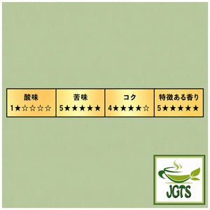Top Value . Aroma Rich Bitter Blend Drip Coffee - Flavor chart