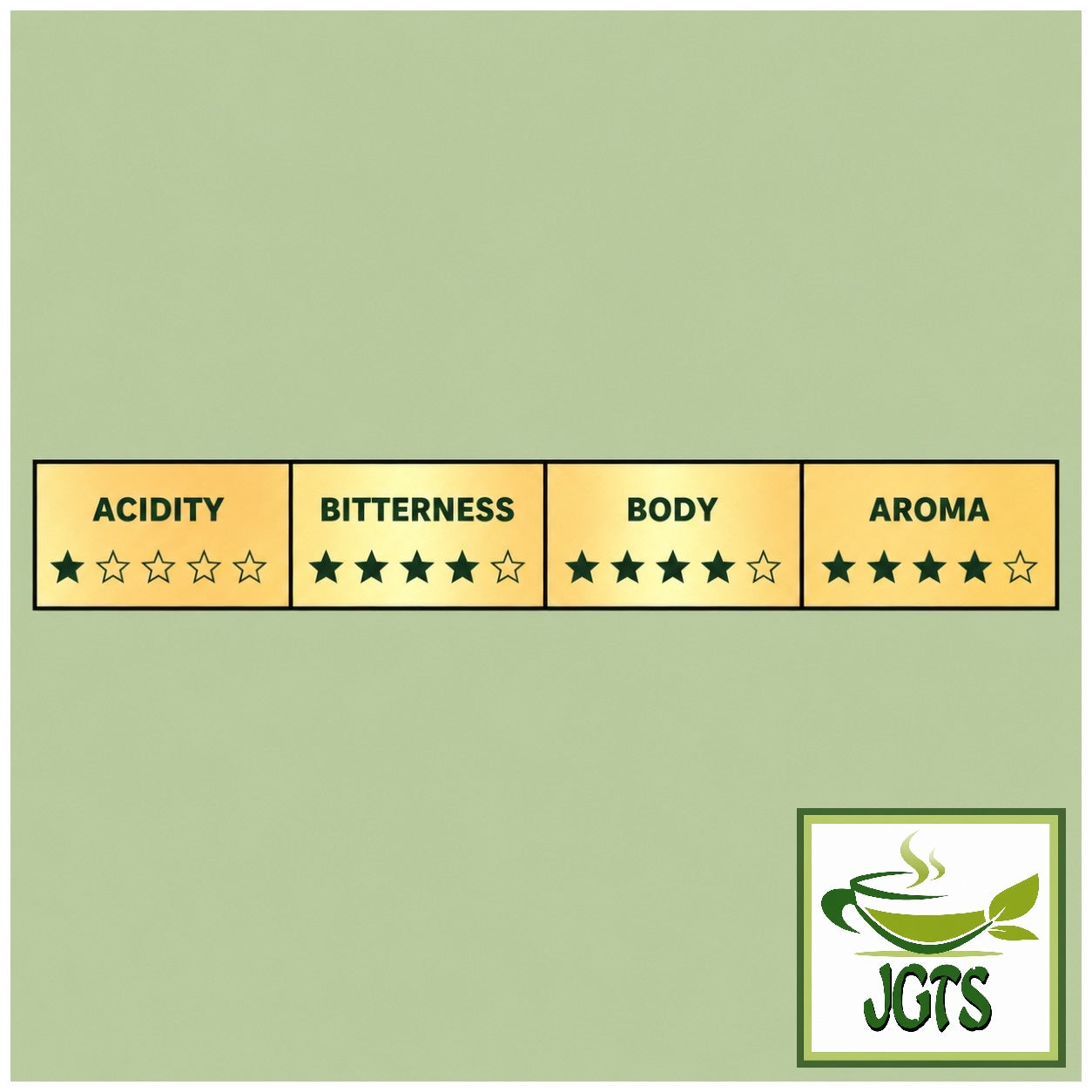 Top Value . Aroma Rich Bitter Blend Drip Coffee - Flavor chart (E)