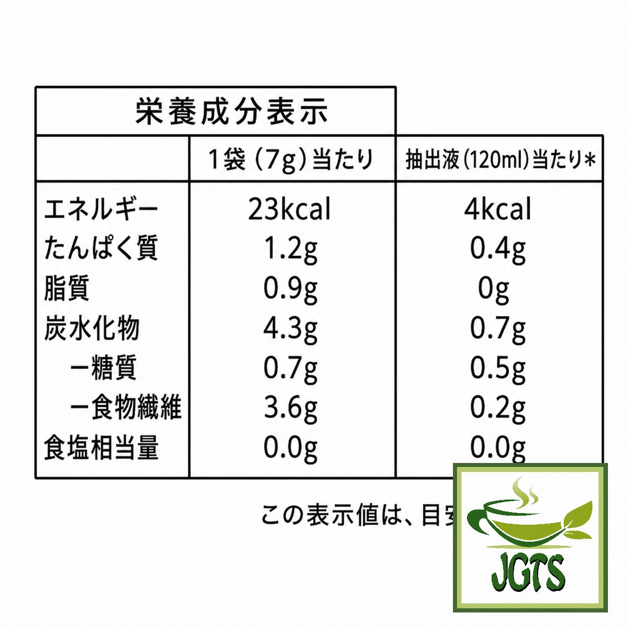 Top Value . Aroma Rich Bitter Blend Drip Coffee - Nutrition information 