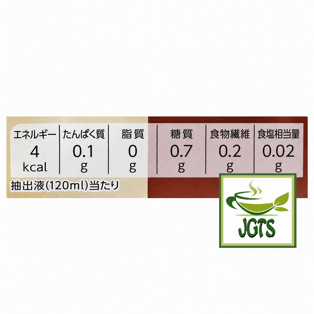 Top Value . Colombian Blend Drip Coffee - Nutrition information (J)