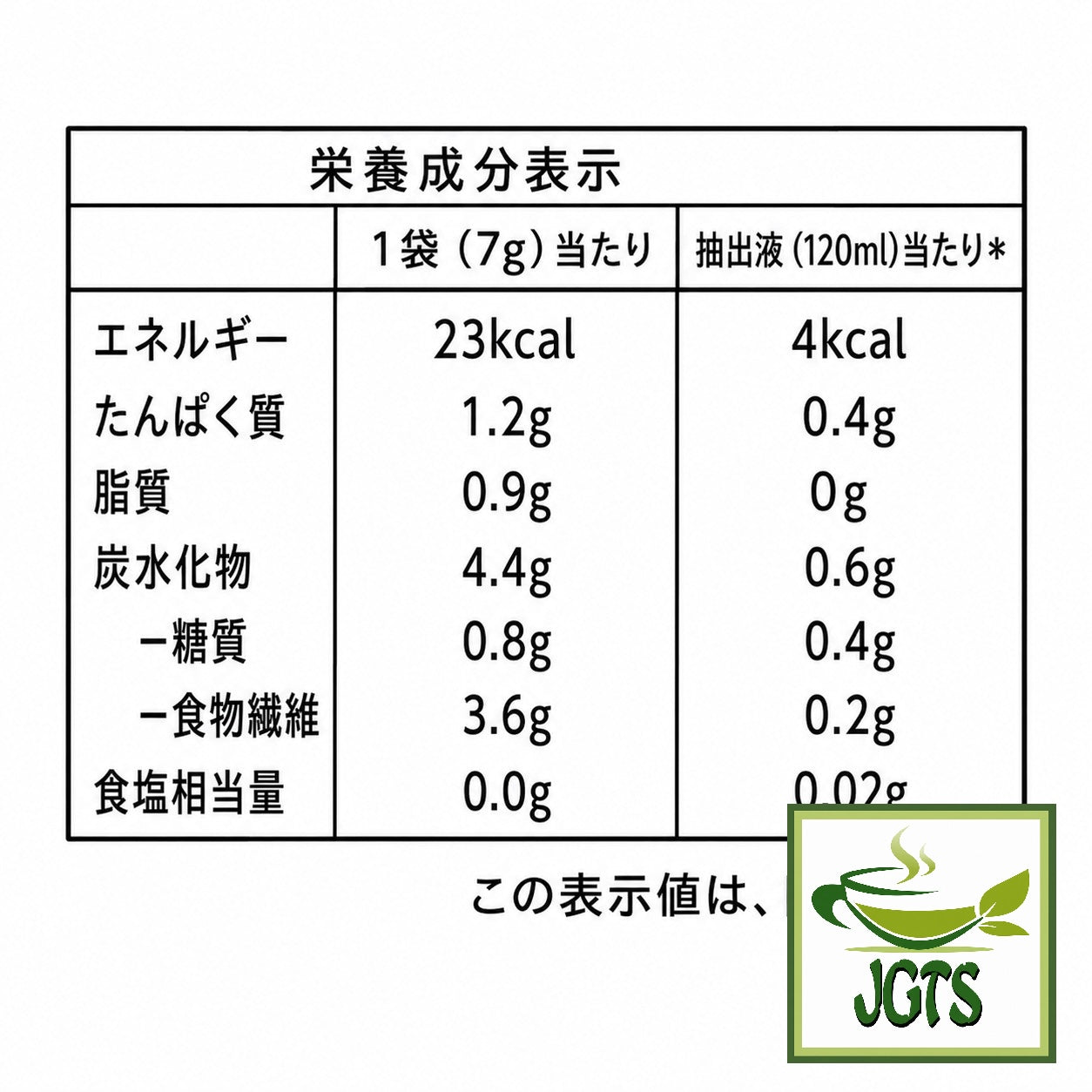 Top Value . Sweet Aromatic Mellow Blend Drip Coffee - Nutrition information 