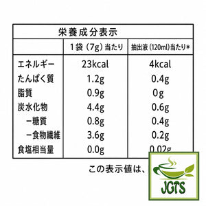 Top Value . Sweet Aromatic Mellow Blend Drip Coffee - Nutrition information 