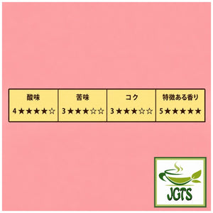 Top Value . Sweet Aromatic Mellow Blend Drip Coffee - Sweet mellow coffee flavor chart