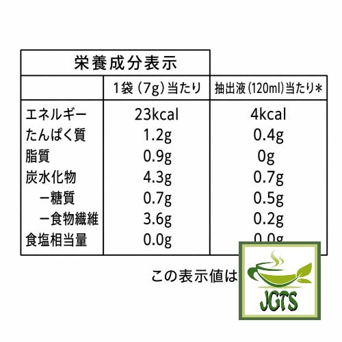 Top Value Aroma Rich Bitter Blend Drip Coffee - Nutrition information 
