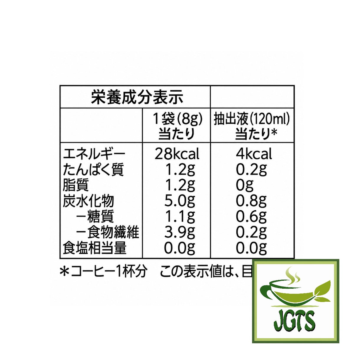 Top Value Colombian Geisha Drip Coffee - Nutrition information